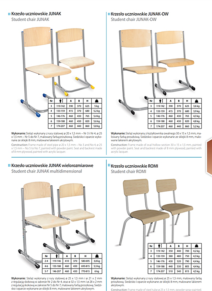 Krzesła szkolne JUNAK dla ucznia